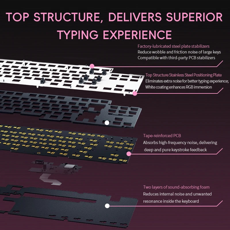 Razer BlackWidow V4 Tenkeyless Keyboard For E-sports Razer x Wuthering Waves Denia Edition