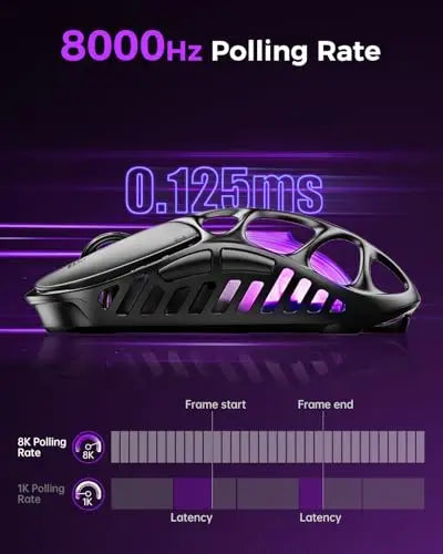 NEW GravaStar Mercury X Pro Wireless Gaming Mouse, Come with 8K Dongle – 32,000 DPI PAW 3950 Sensor, 8,000Hz Polling Rate